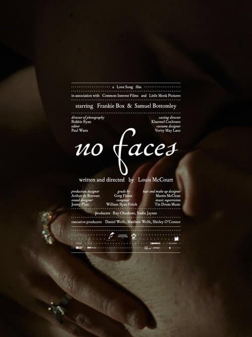 Постер: No Faces