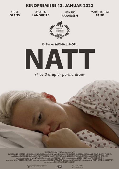 Постер: Natt