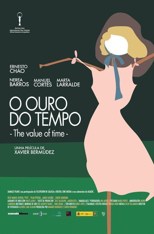 Постер: O ouro do tempo