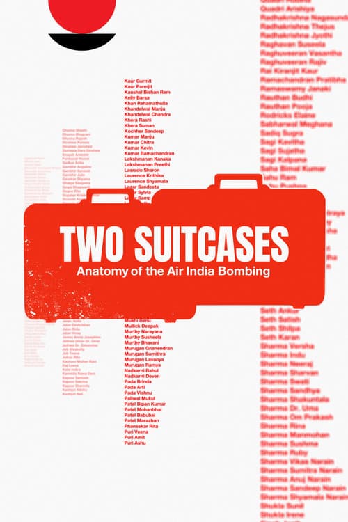 Постер: Two Suitcases: Anatomy of the Air India Bombing