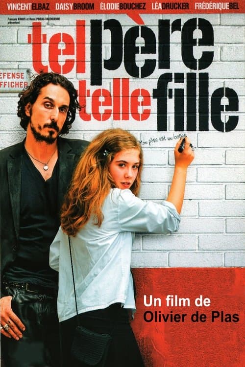 Постер: Tel père, telle fille