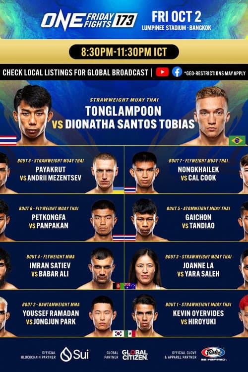 Постер: ONE Friday Fights 173: Tonglampoon vs. Tobias