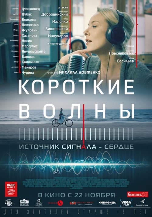 Постер 2
