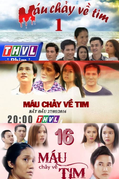 Постер: Máu chảy về tim
