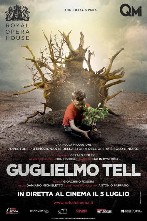 Постер: Guillaume Tell