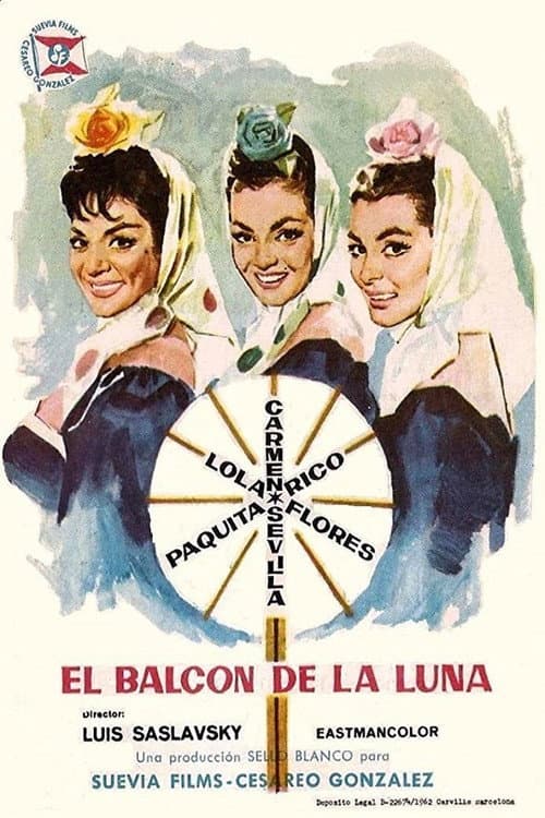 Постер: El balcón de la Luna