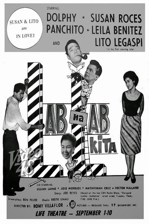 Постер: Lab na Lab Kita