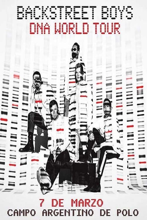 Постер: Backstreet Boys DNA World Tour - Argentina