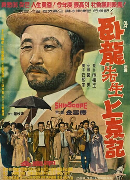 Постер: 와룡선생 상경기