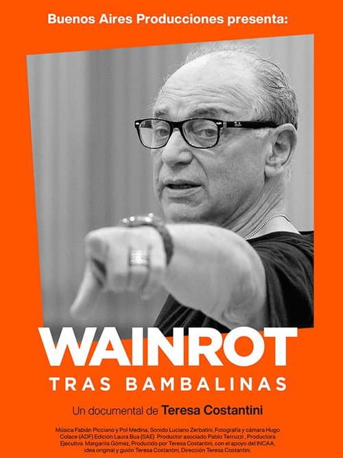 Постер: Wainrot, tras bambalinas