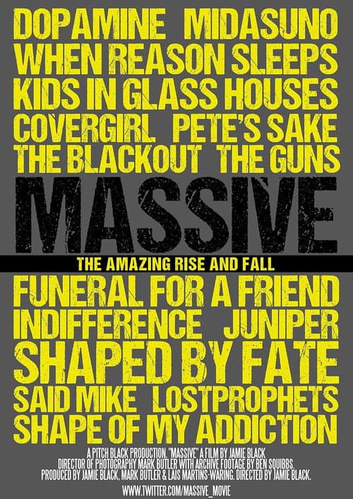Постер: MASSIVE: The amazing rise and fall