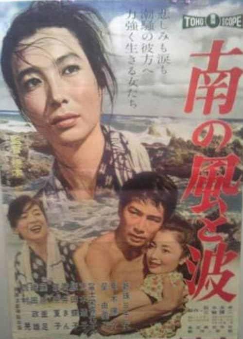 Постер: 南の風と波