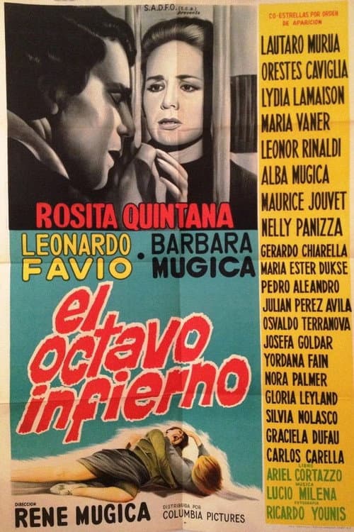 Постер: El octavo infierno, cárcel de mujeres