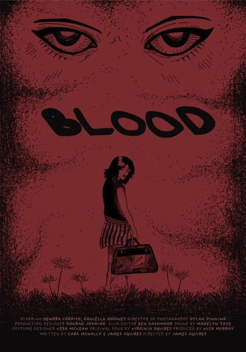 Постер: Blood