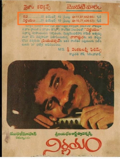Постер: నిర్ణయం