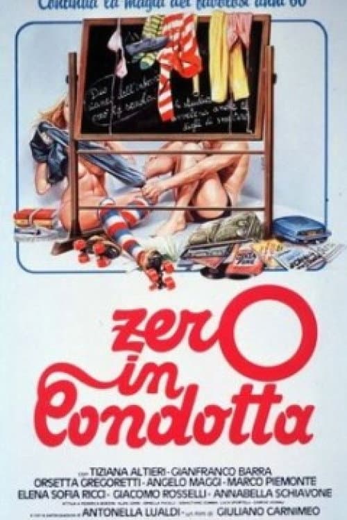 Постер: Zero in condotta