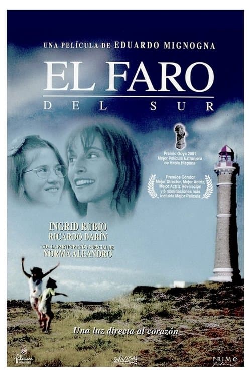 Постер: El faro del sur