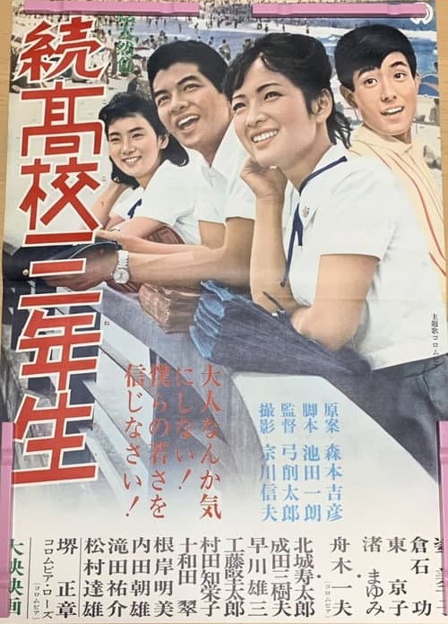 Постер: 続高校三年生