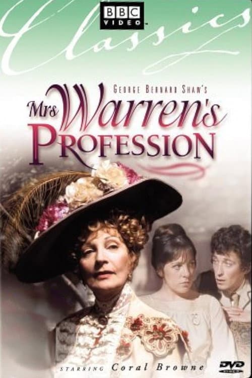 Постер: Mrs. Warren's Profession