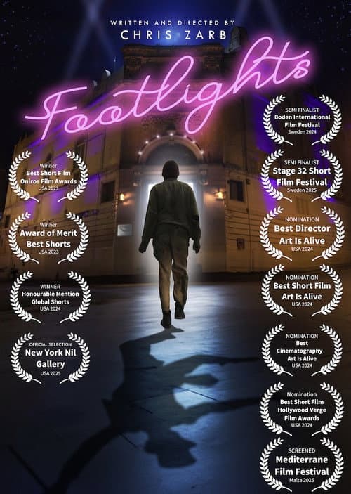 Постер: Footlights