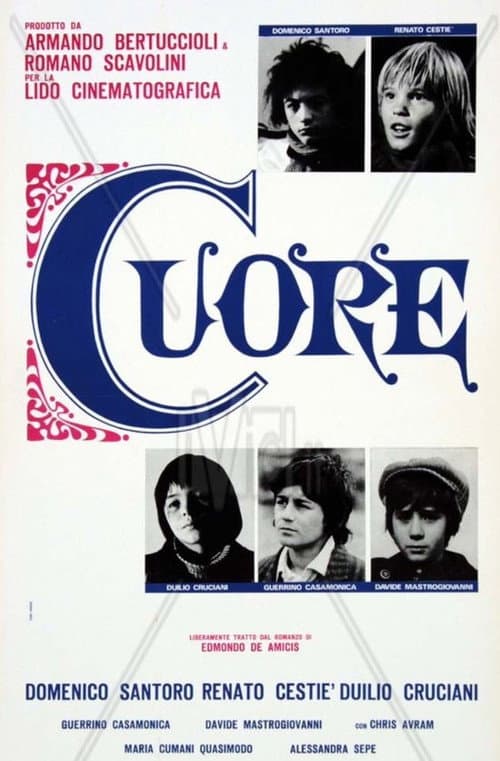 Постер: Cuore