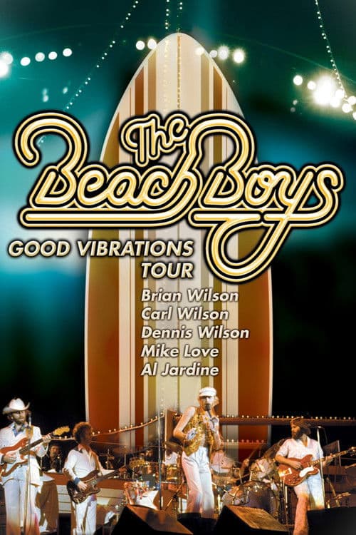 Постер: The Beach Boys: It's OK