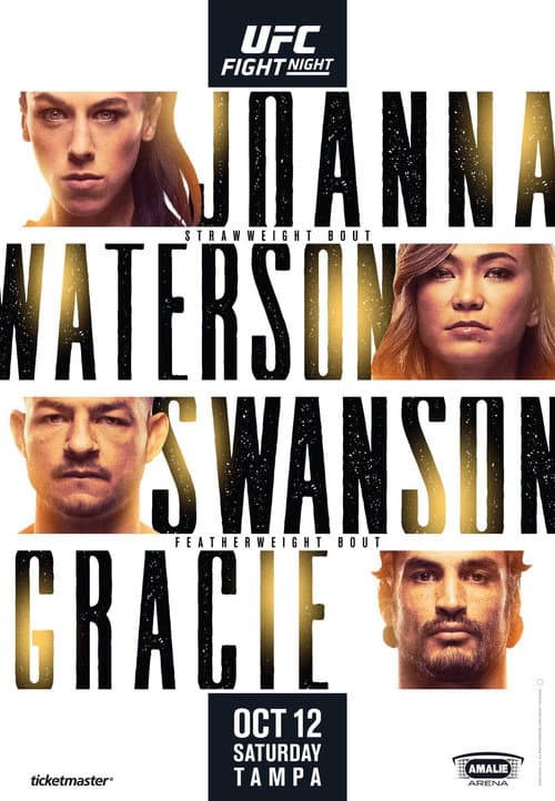 Постер: UFC Fight Night 161: Joanna vs. Waterson