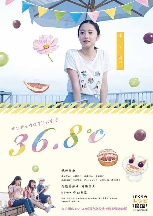 Постер: 36.8℃ サンジュウロクドハチブ