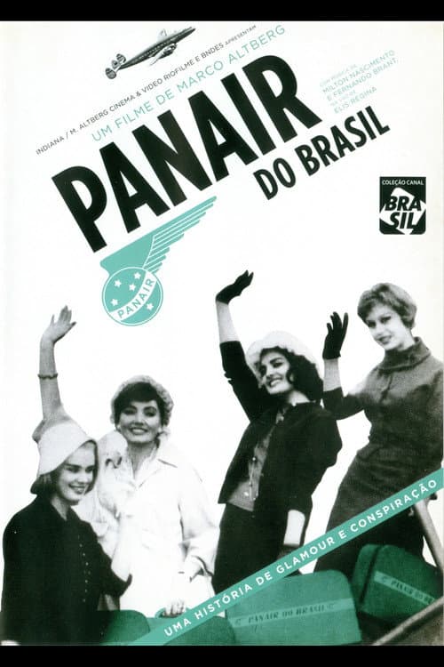 Постер: Panair do Brasil
