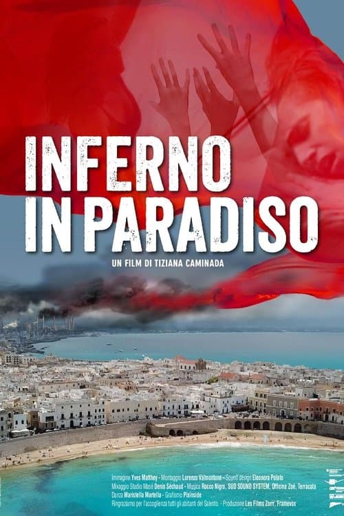 Постер: Inferno in paradiso
