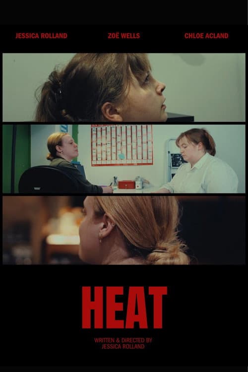 Постер: Heat