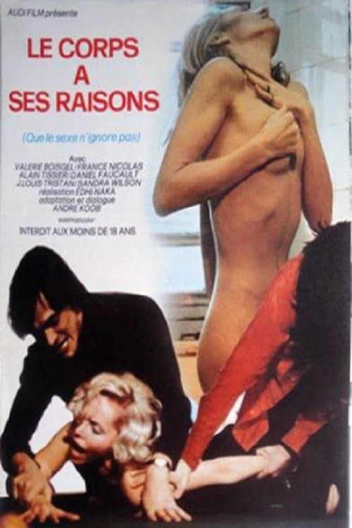 Постер: Le corps a ses raisons