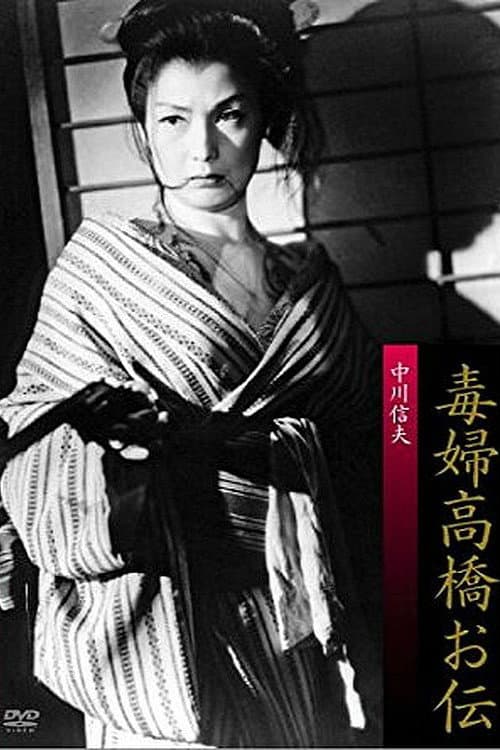 Постер: 毒婦高橋お伝