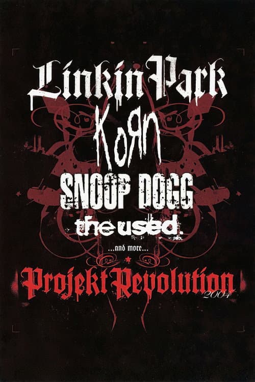 Постер: Linkin Park: Live in Denver – Projekt Revolution 2004