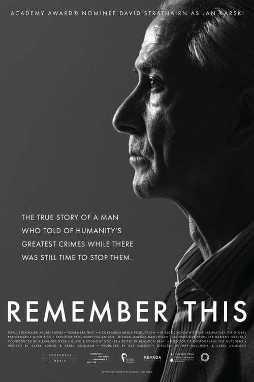 Постер: Remember This