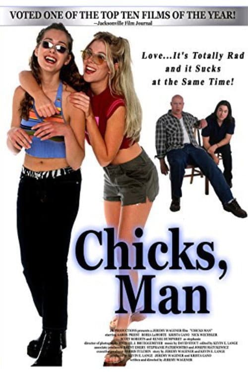 Постер: Chicks, Man
