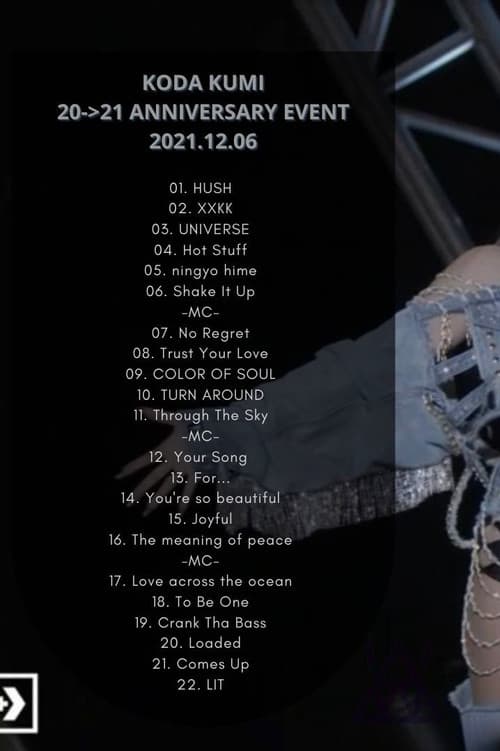 Постер: KODA KUMI 20TH-21ST ANNIVERSARY EVENT