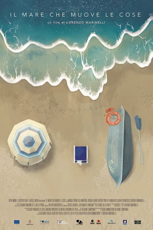 Постер: Il mare che muove le cose