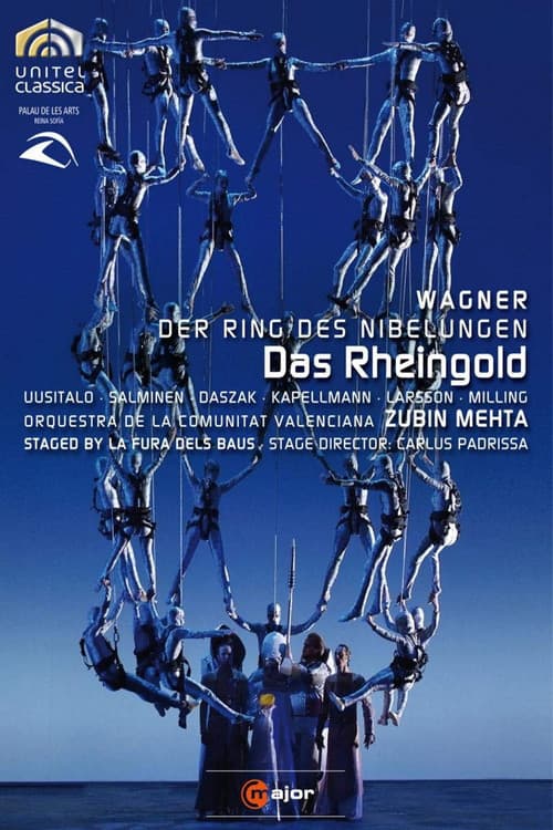 Постер: Wagner: Das Rheingold
