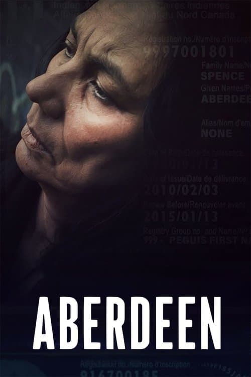 Постер: Aberdeen