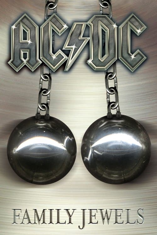 Постер: AC/DC: Family Jewels