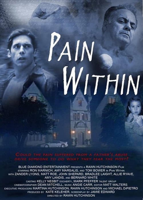 Постер: Pain Within