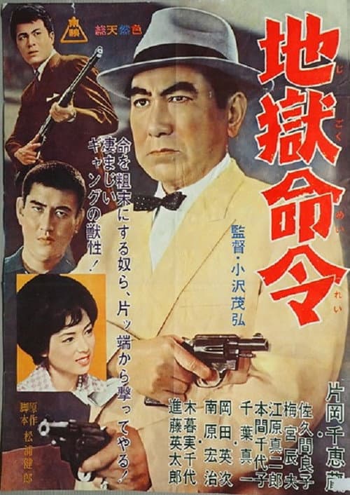 Постер: 地獄命令