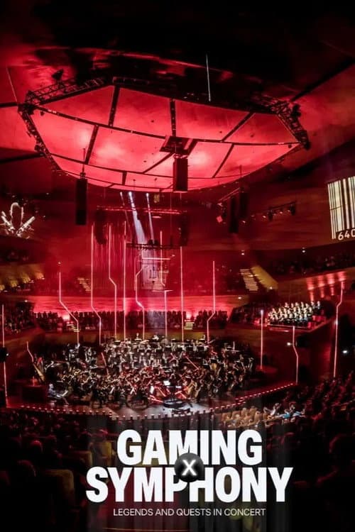 Постер: Gaming X Symphony