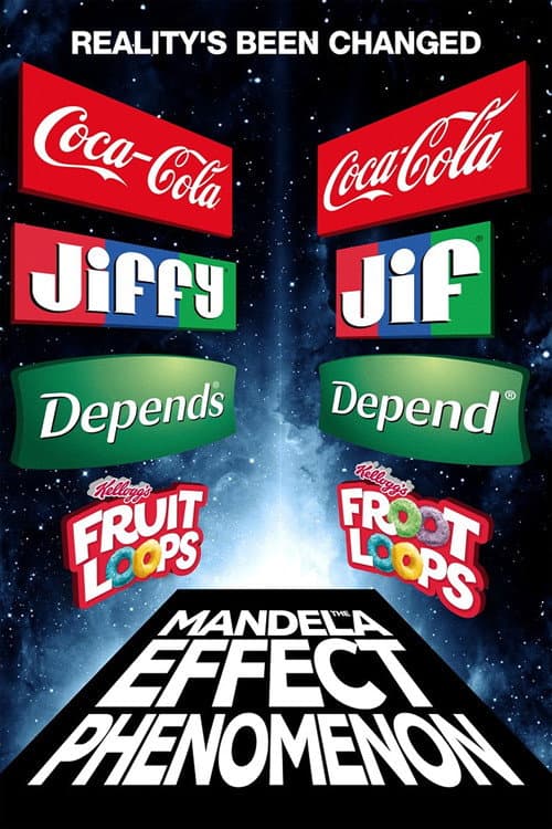 Постер: The Mandela Effect Phenomenon