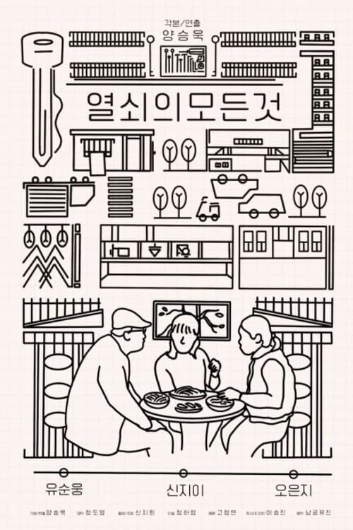 Постер: 열쇠의모든 것