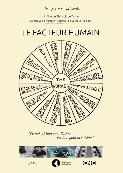 Постер: Le Facteur Humain