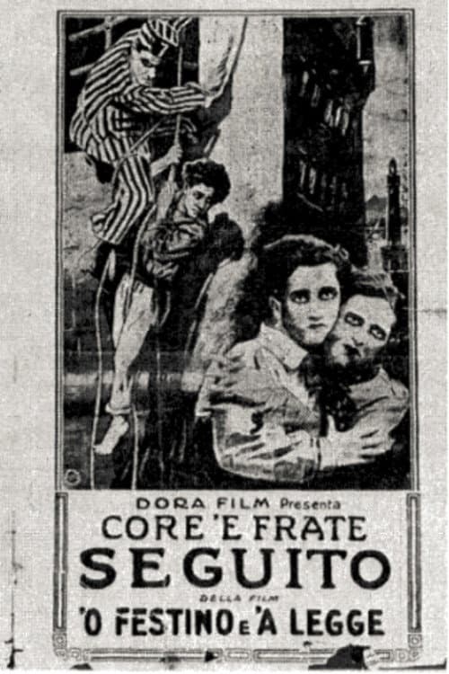 Постер: Cor' 'e frate