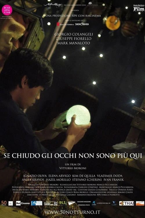 Постер: Se chiudo gli occhi non sono più qui