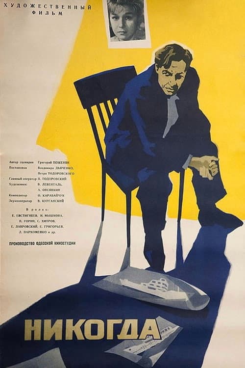 Постер: Никогда